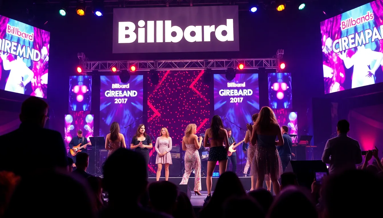 Imagen relacionada con Billboard No. 1s Madrid